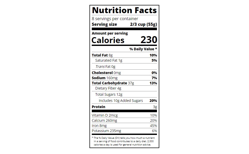 Nutrition Label